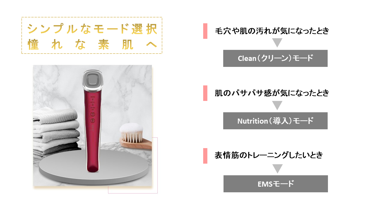 ボーテ・マルティ　